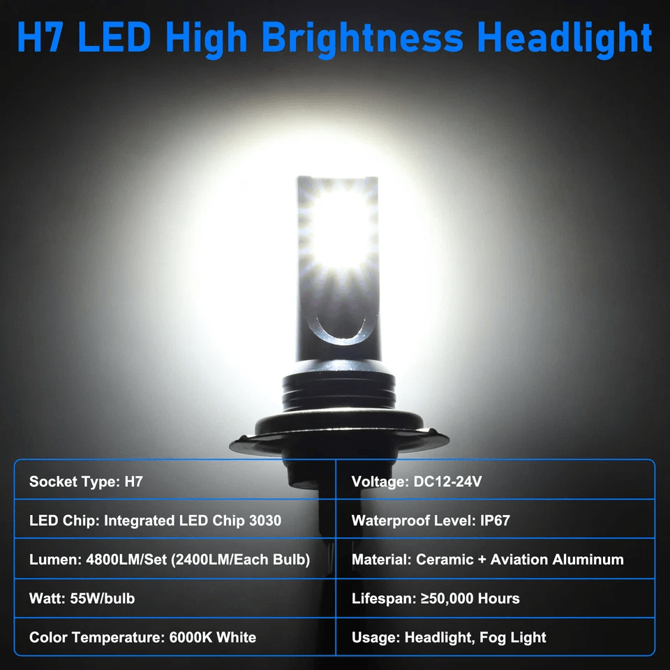 LED DRL Bulbs Fog Driving Light Conversion Kit Super Bright White H7 LED Waterproof Plug Play 5
