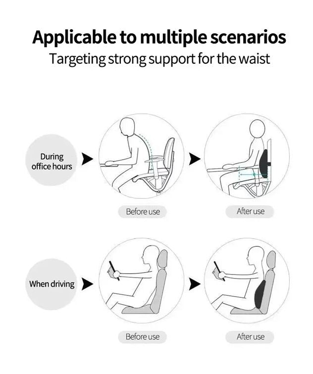 Memory Foam Lumbar Support Pillow Back Cushion For Office Car Gaming Postpartum Pain Relief 9