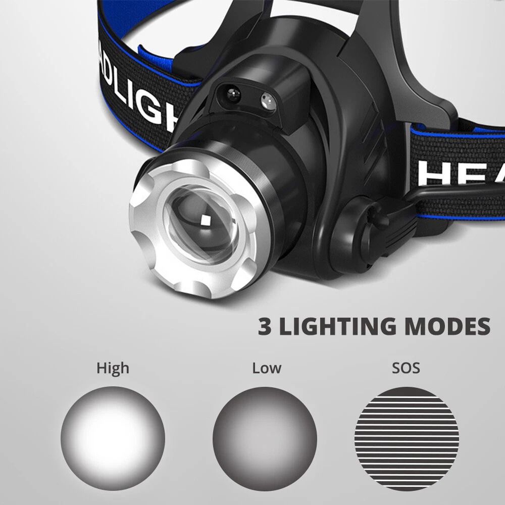UltraBright 25000LM LED Headlamp Rechargeable Head Torch Zoomable Headlight For Camping Hiking 7
