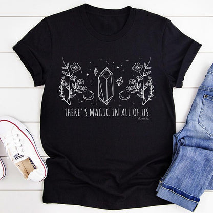 Magicblk