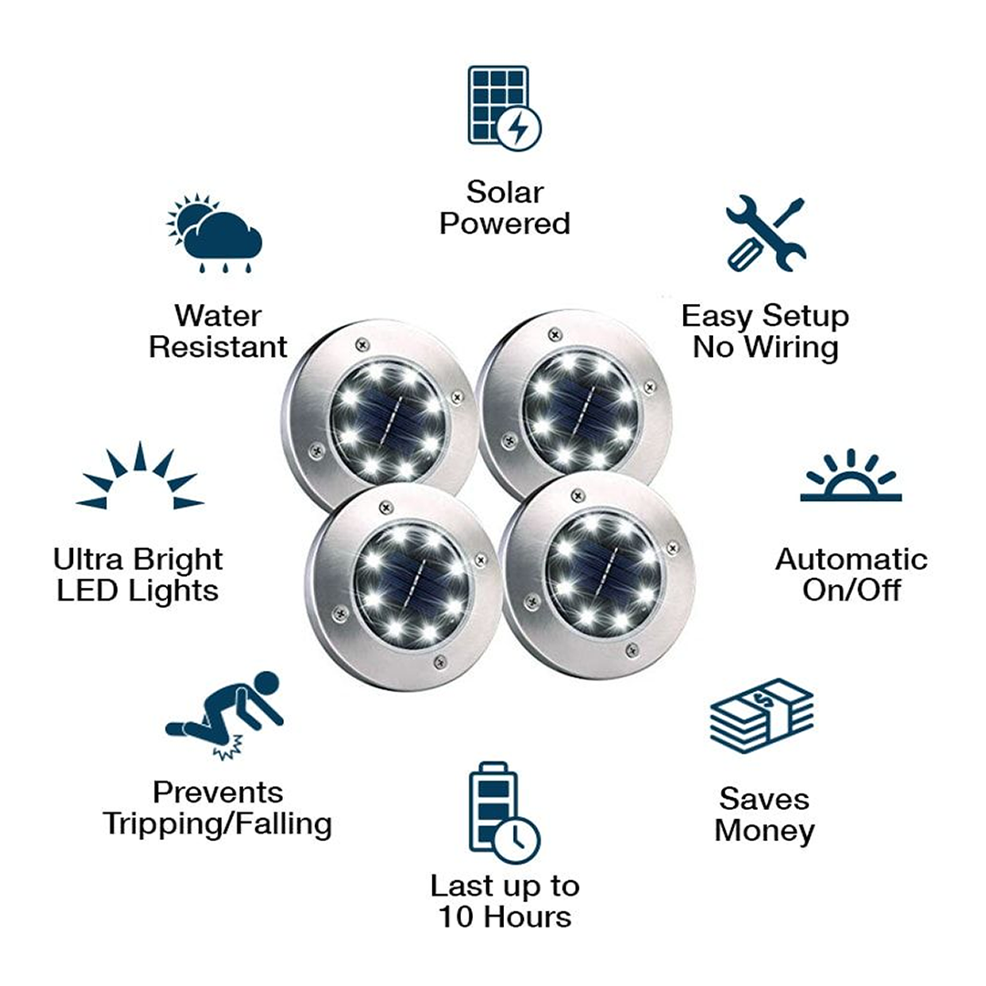 LED Solar Powered InGround Lights  Solar Pathway Lights  7png