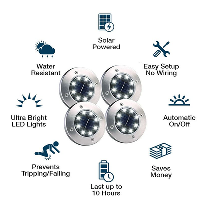 LED Solar Powered InGround Lights  Solar Pathway Lights  7png