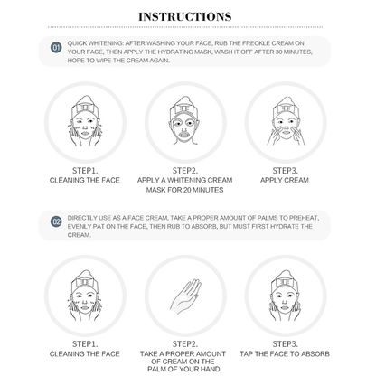 Effective Milia Remover Therapy for Eyes