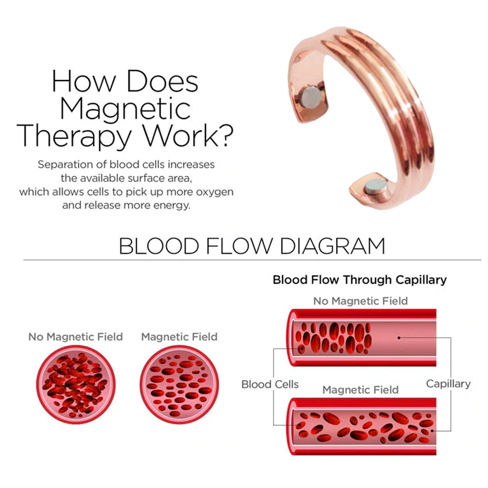 lymphaticdrainagetherapeuticmagneticring4.png
