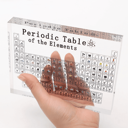 Educational chemistry tools for homeschooling