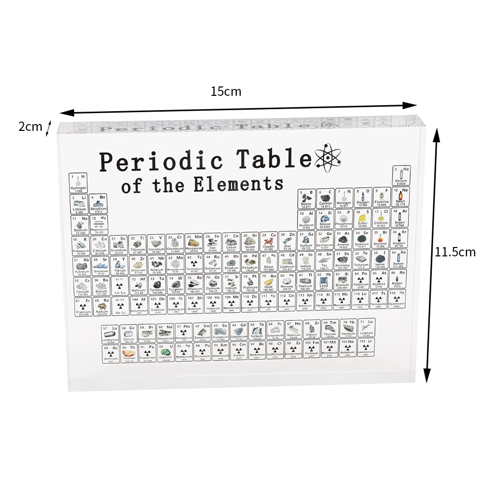 Decorative periodic tables for science rooms