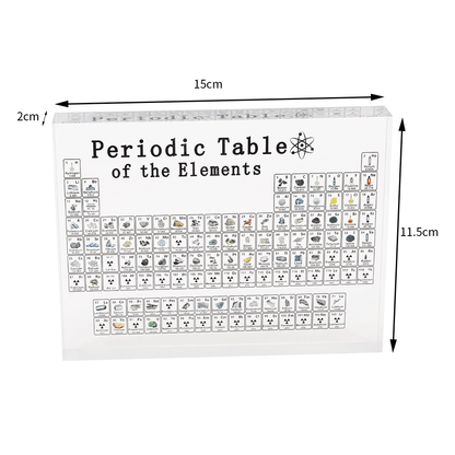 Decorative periodic tables for science rooms