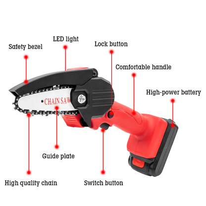 chainpowerlithiumchainsaw7.png