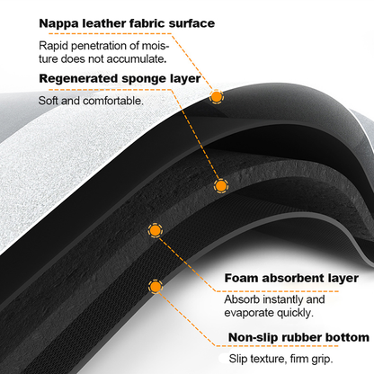 superabsorbentfloormat6.png