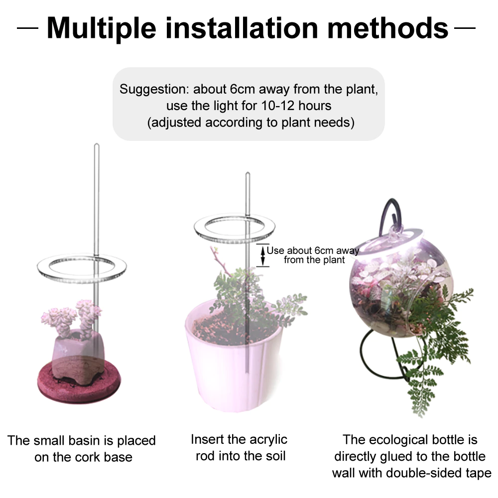 ringledplantgrowlight5.png