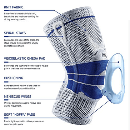 360degreesupportkneepadbrace5.png