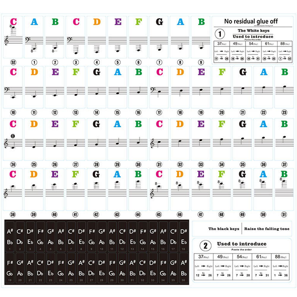 pianokeynotestickers5.png