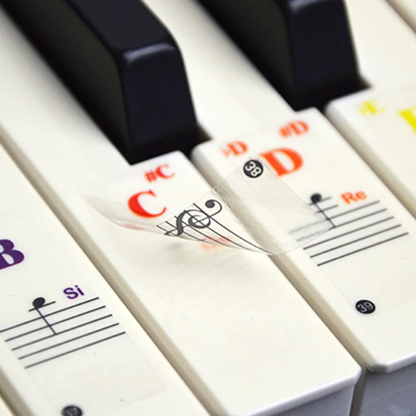 pianokeynotestickers1.png