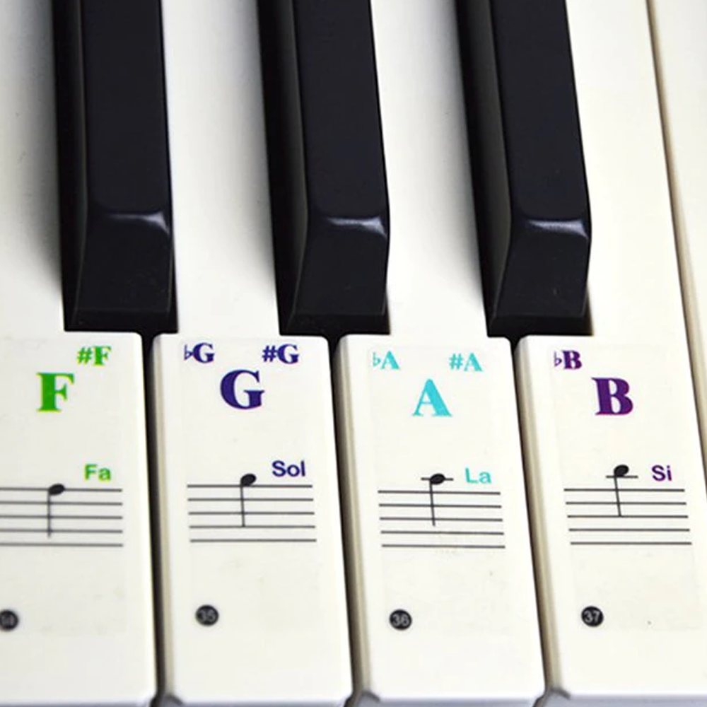 pianokeynotestickers2.png
