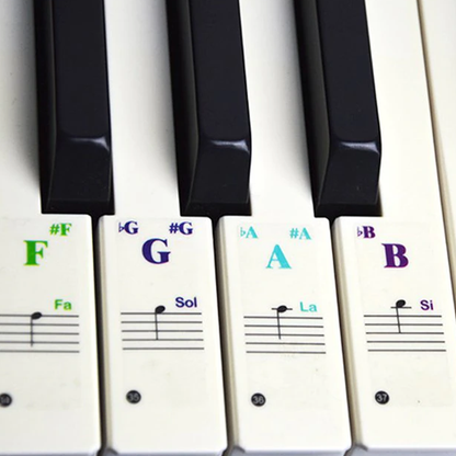 pianokeynotestickers2.png