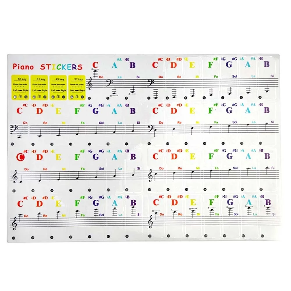 pianokeynotestickers6.png