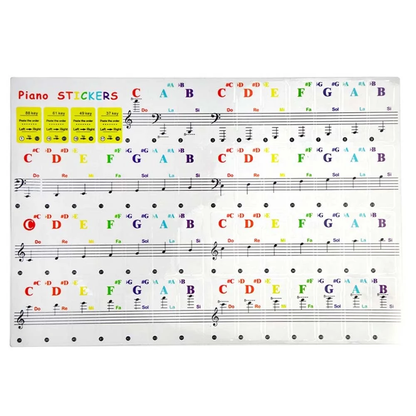 pianokeynotestickers6.png