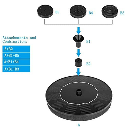 minisolarfountainforbirdbath6.png