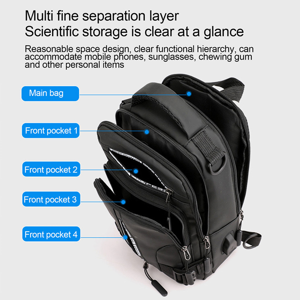 multifunctionalcrossbodybags5.png