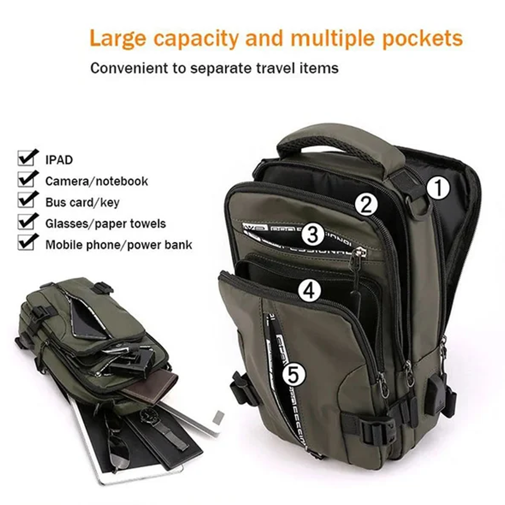 multifunctionalcrossbodybags7.png