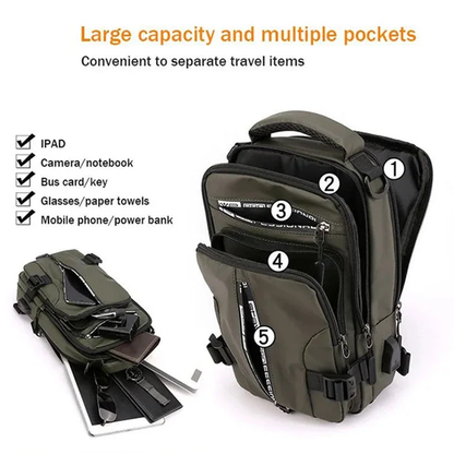 multifunctionalcrossbodybags7.png