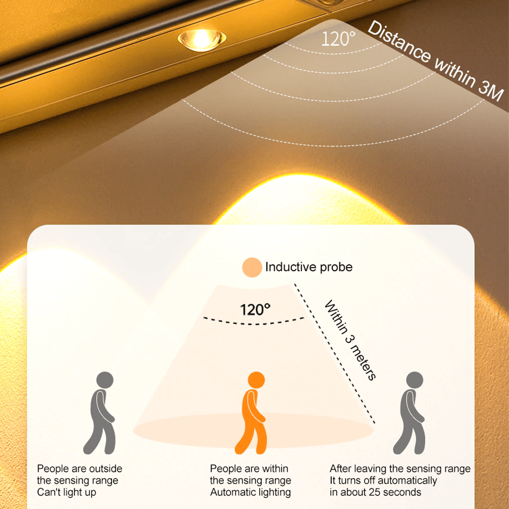 ledwirelessmotionsensorundercounterlight4.png