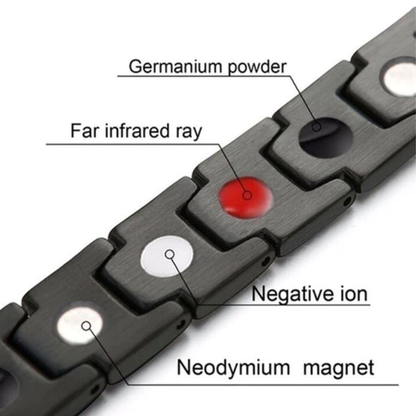 magneticfitprobracelet3.png