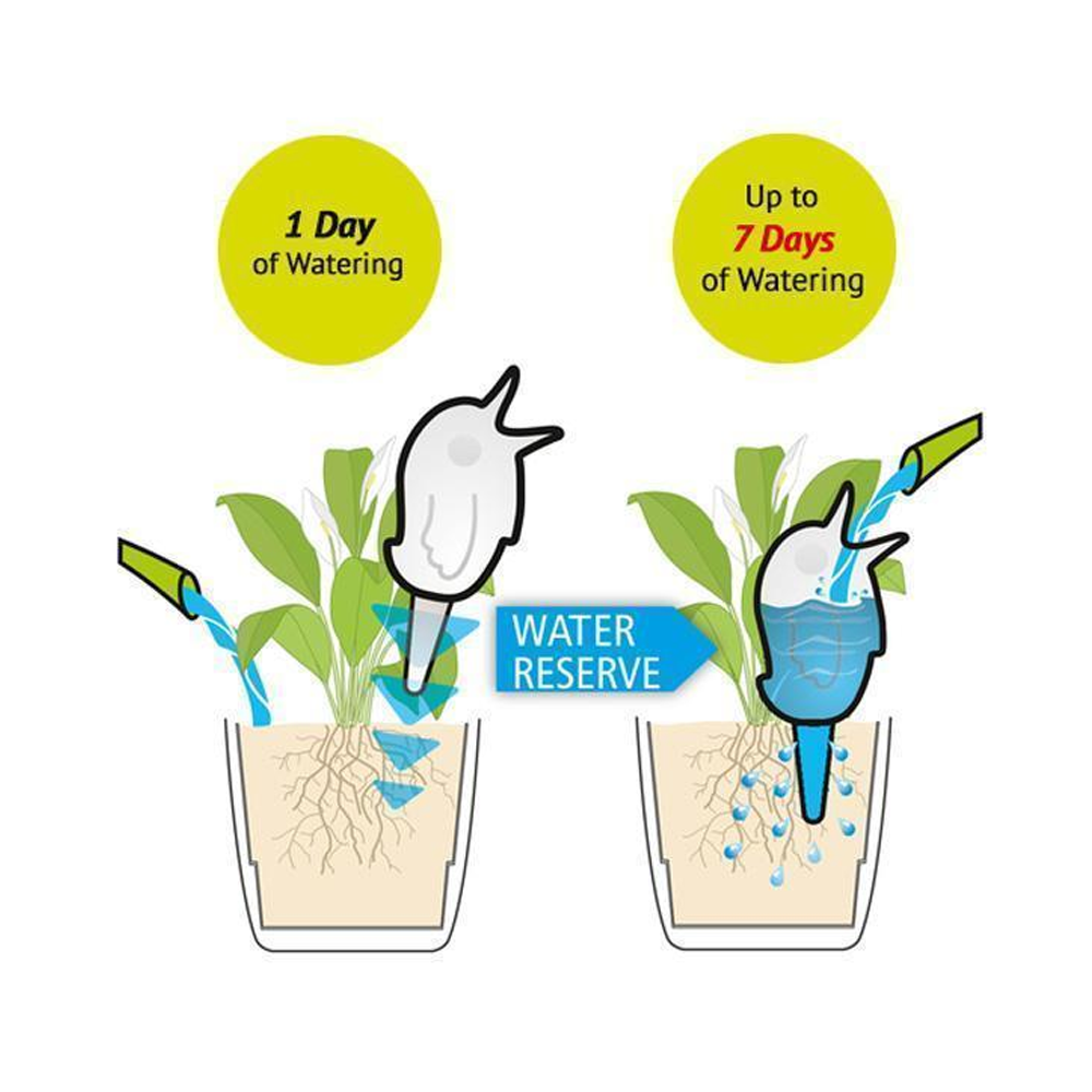 selfspikeplanterdripwateringbird6.png