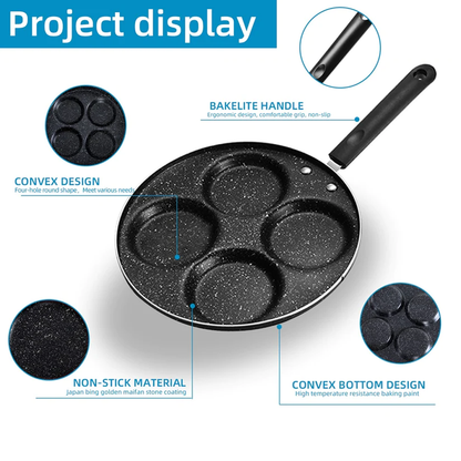 cupspancakesfryingpans5.png