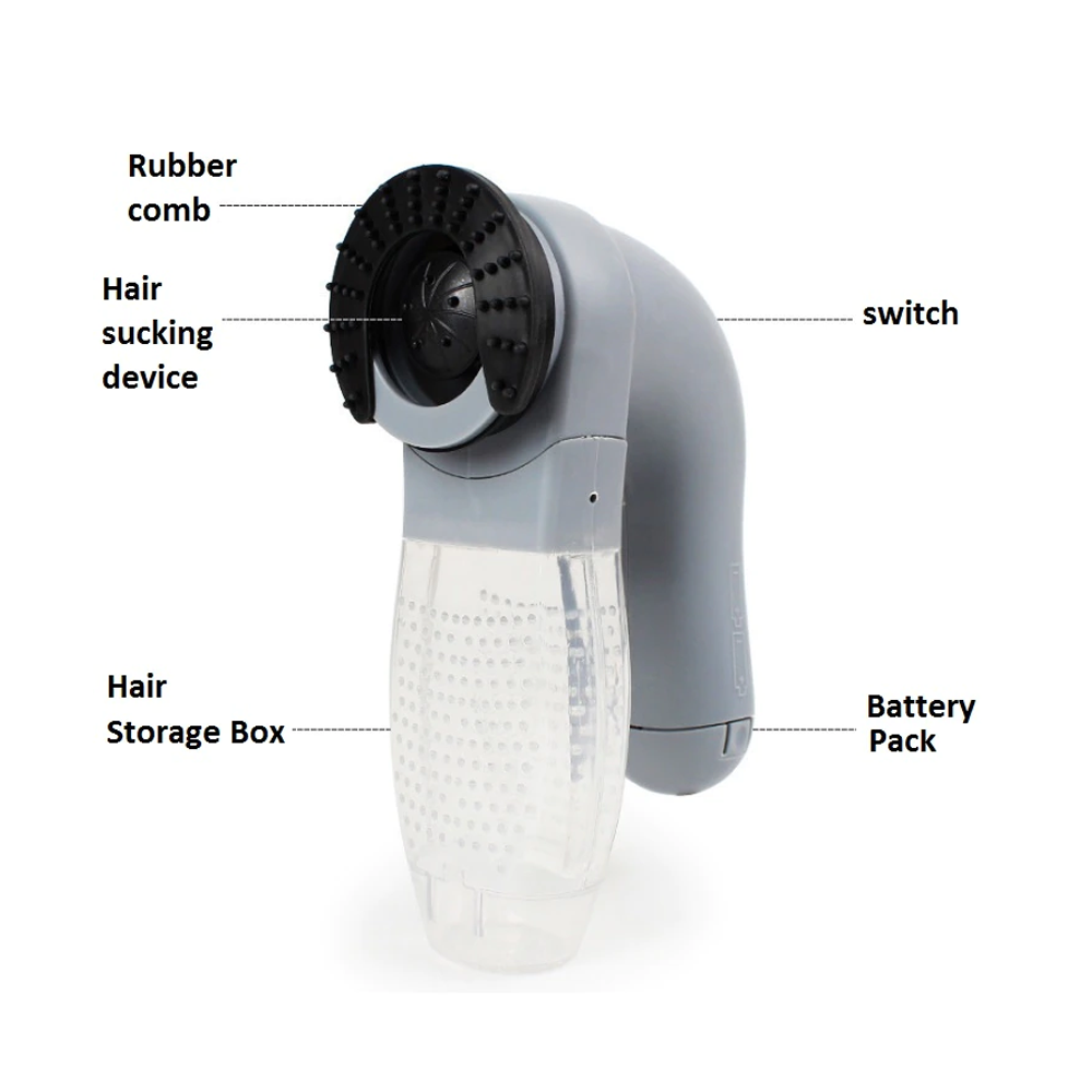 handheldvacuumforpethair5.png