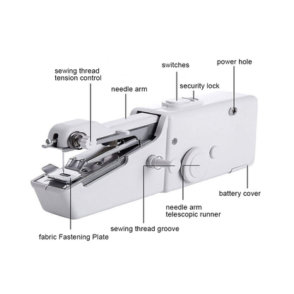 handheldminielectricsewingmachine8.png