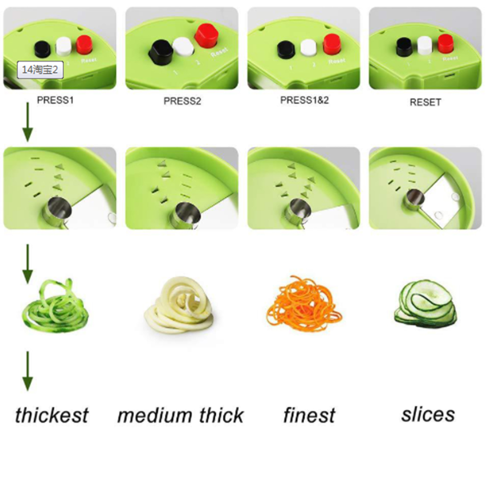 5in1handheldvegetablespiralizerslicer3.png