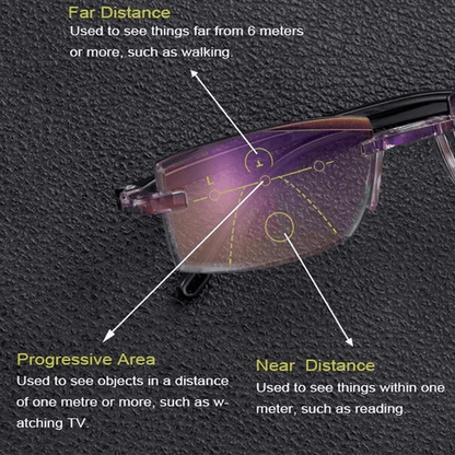 Blue light filtering reading glasses for office use