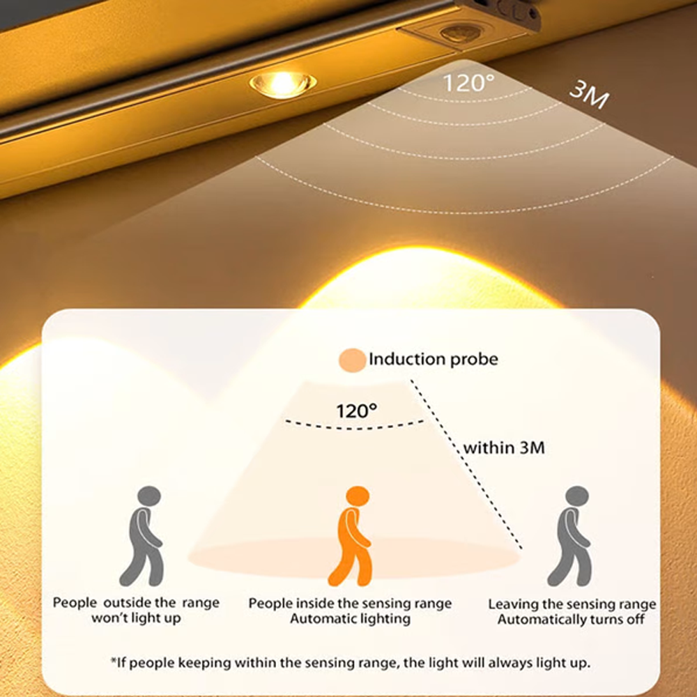 motionsensorcordlesscabinetlight3lightmodes5.png