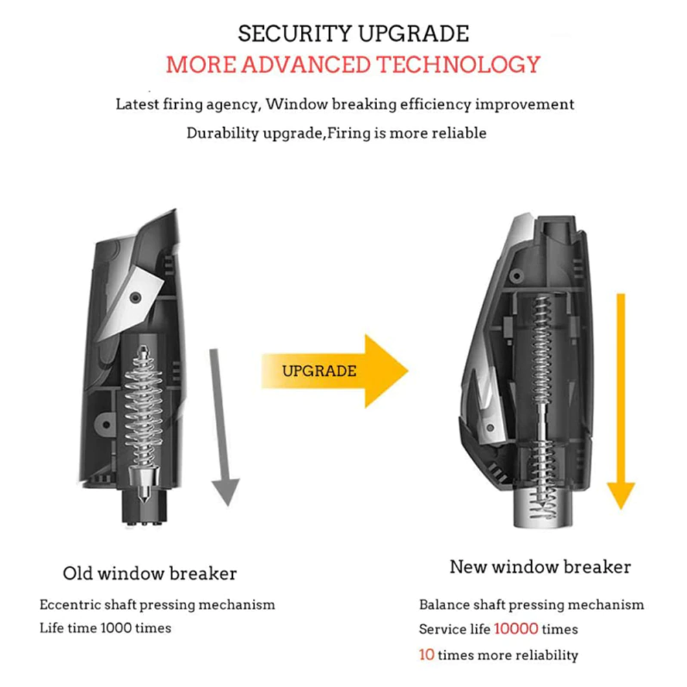 3-In-1 Emergency Car Escape Tool  5