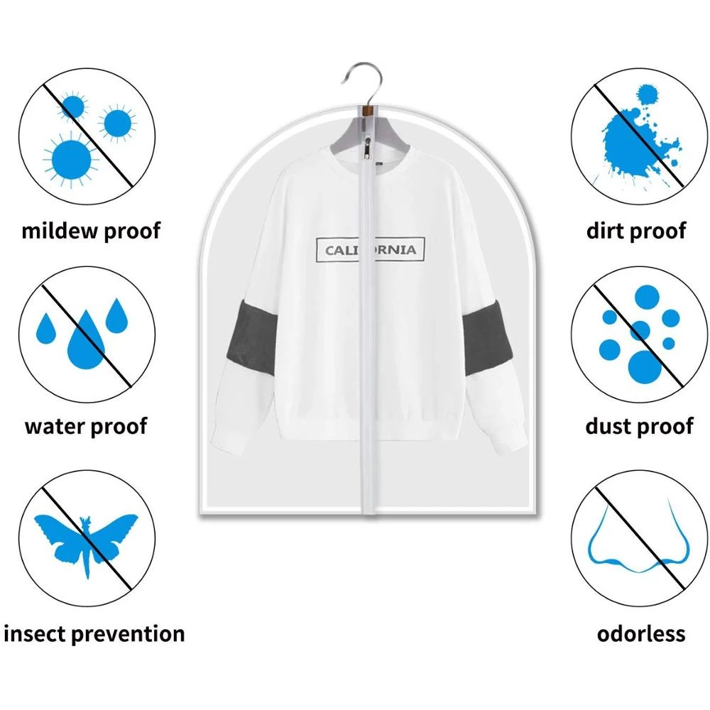 breathablezipupgarmentcoverantidustmothandwaterproof7.png