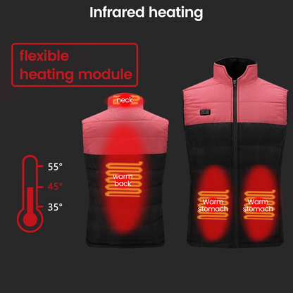 lightweightheatedvestwith3heatlevelwarmingcoatformenwomen4.png