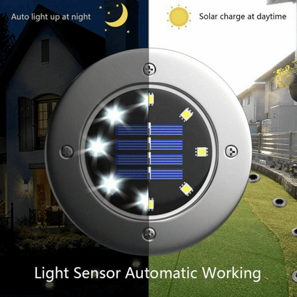 ingroundsolarlightsoutdooringroundledlights4.png