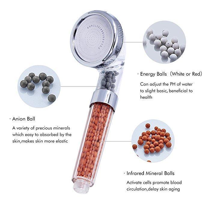 Aqualux Filtered Shower Head 2