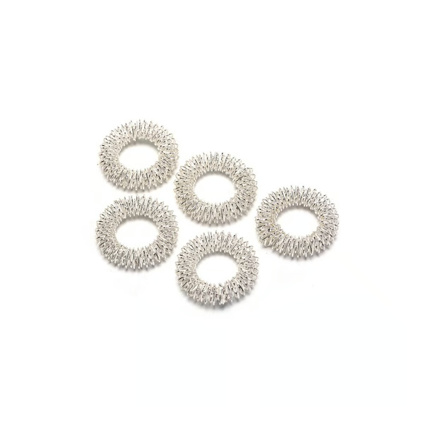 Travelfriendly acupressure ring for onthego relief