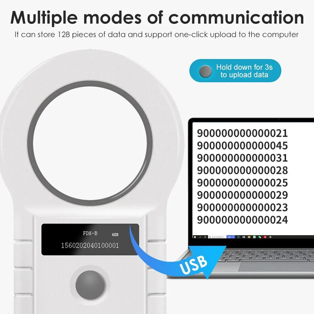 j8mB1342KHzRFIDAnimalReader15Digits125KHzPetIDScannerEMIDFDXBISO11784jpg