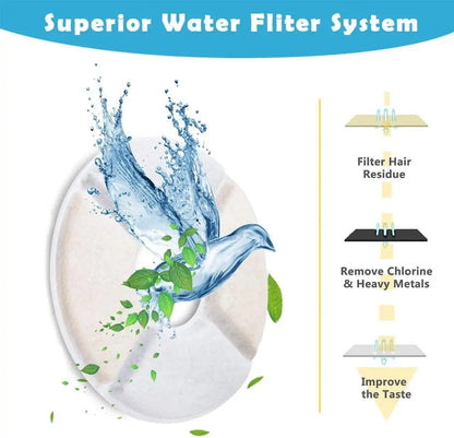fD4I12Pcs-Cat-water-Fountain-Activated-Carbon-Replacement-Filter-for-1-6L-Automatic-Pet-Cat-Water-Fountain.jpg