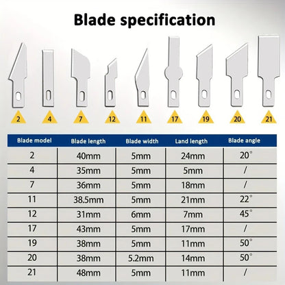 HFKo13Pcs-Metal-Carving-Knife-Pen-Style-Art-Seal-Cutting-Manual-Combination-Paper-Cuttings-Non-Slip-Gadget.jpg