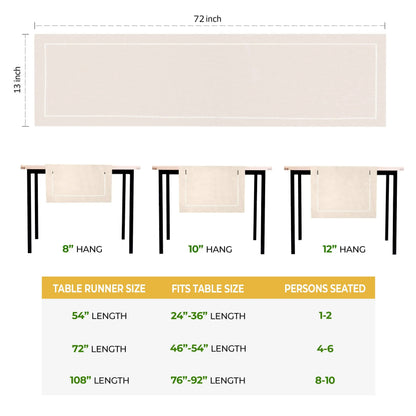 j7yMLinen-Table-Runner-Farmhouse-13-x-72-Inches-Table-Runners-Decorative-for-Dining-Wedding-Party-Holiday.jpg