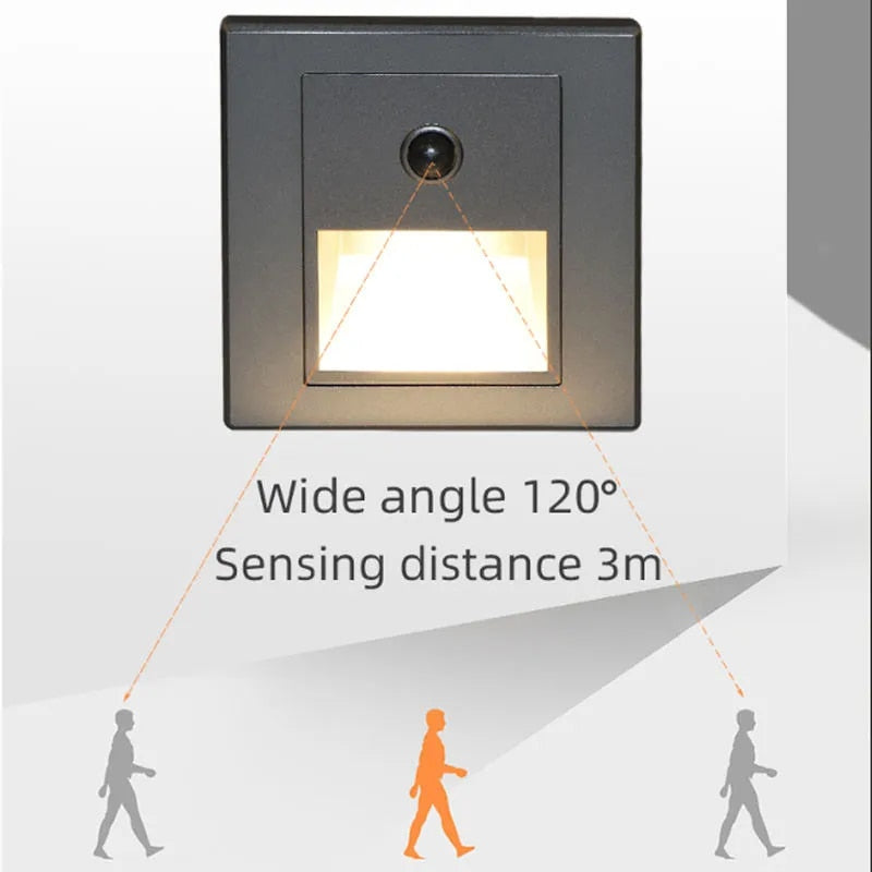 BmYdInfrared-Motion-Sensor-Stair-Lights-Indoor-Outdoor-Stair-Step-Wall-Lamp-3W-Recessed-LED-Step-Light.jpg