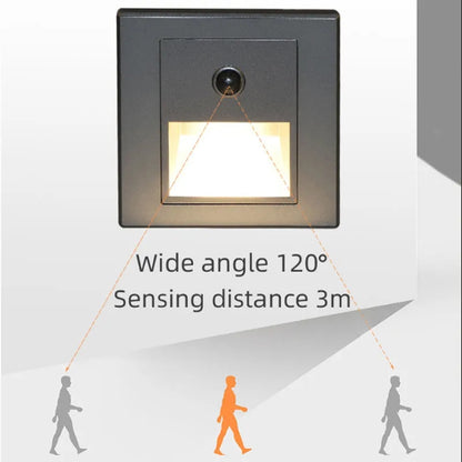 BmYdInfrared-Motion-Sensor-Stair-Lights-Indoor-Outdoor-Stair-Step-Wall-Lamp-3W-Recessed-LED-Step-Light.jpg