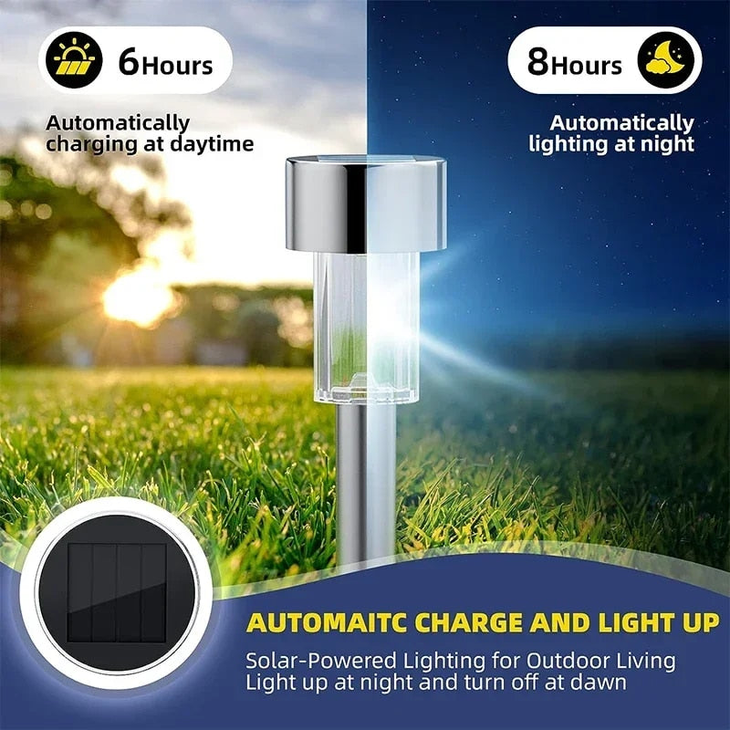 oSVfOutdoor-Solar-Lights-Garden-Lights-Solar-Powered-Lamp-Lantern-Waterproof-Landscape-Lighting-Pathway-Yard-Lawn-Garden.jpg
