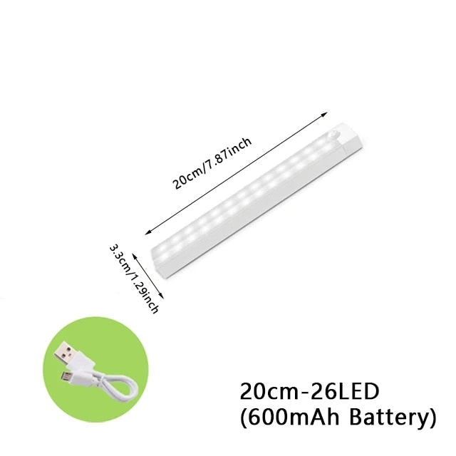 Wireless Motion Sensor LED Night Light for Bedroom