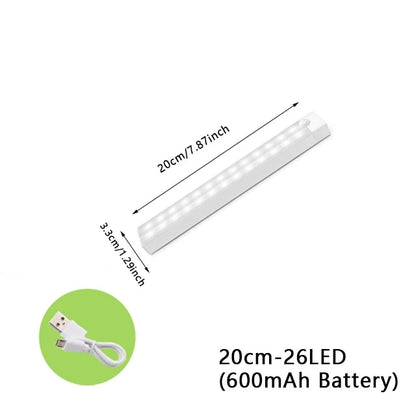 Wireless Motion Sensor LED Night Light for Bedroom