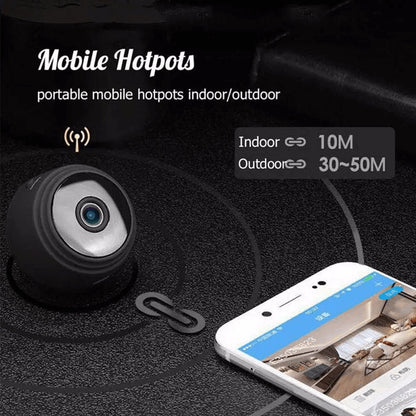 Compact WiFi surveillance camera for office use